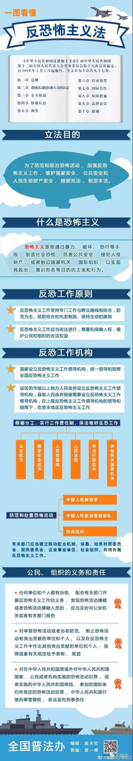 yl23455永利(中国)股份有限公司