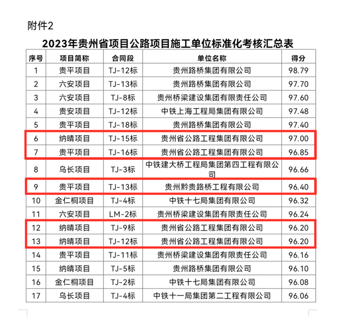 yl23455永利要闻 - yl23455永利