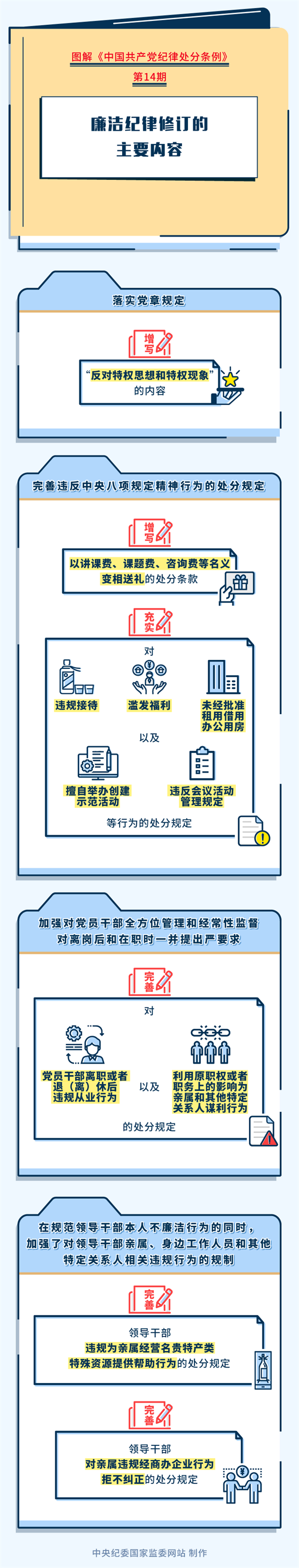 综合要闻 - yl23455永利