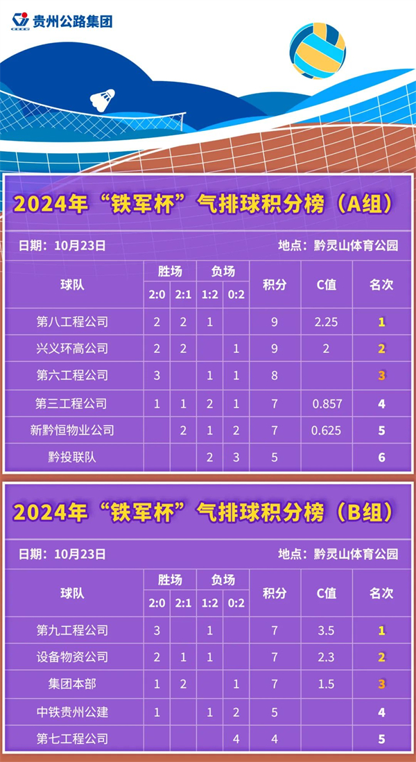 群团事情 - yl23455永利