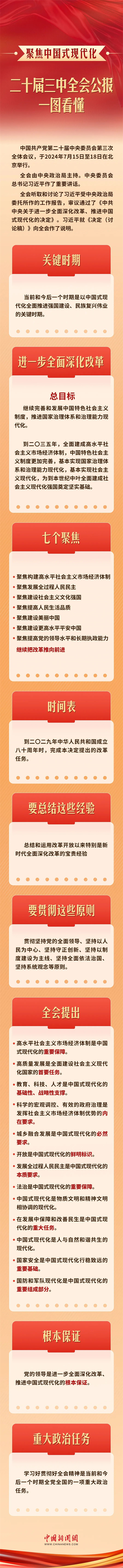 综合要闻 - yl23455永利