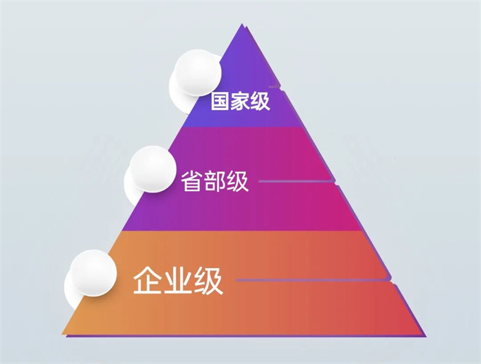 群团事情 - yl23455永利