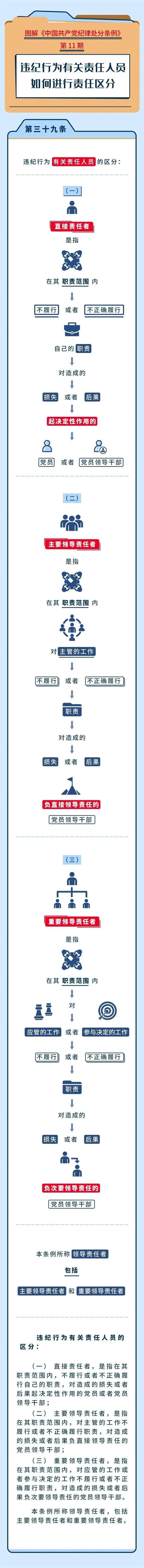 综合要闻 - yl23455永利
