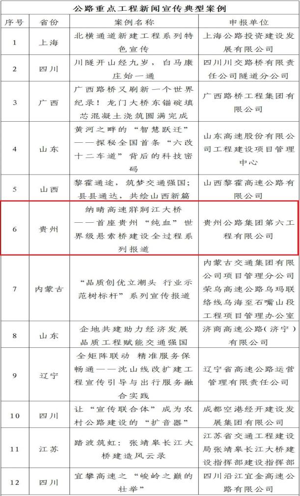 yl23455永利要闻 - yl23455永利