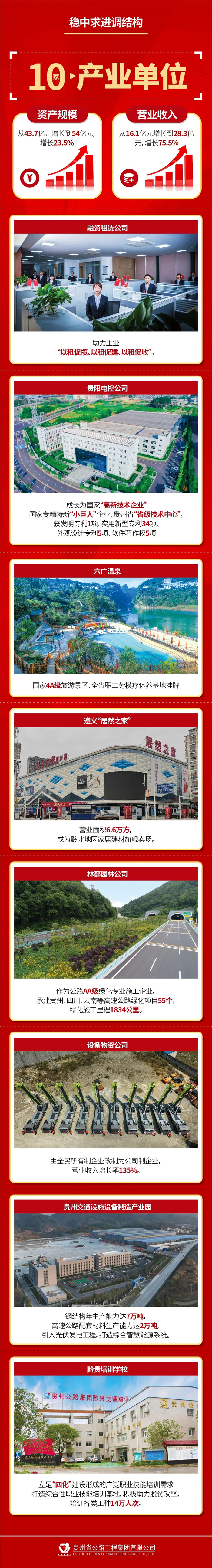 党建事情 - yl23455永利