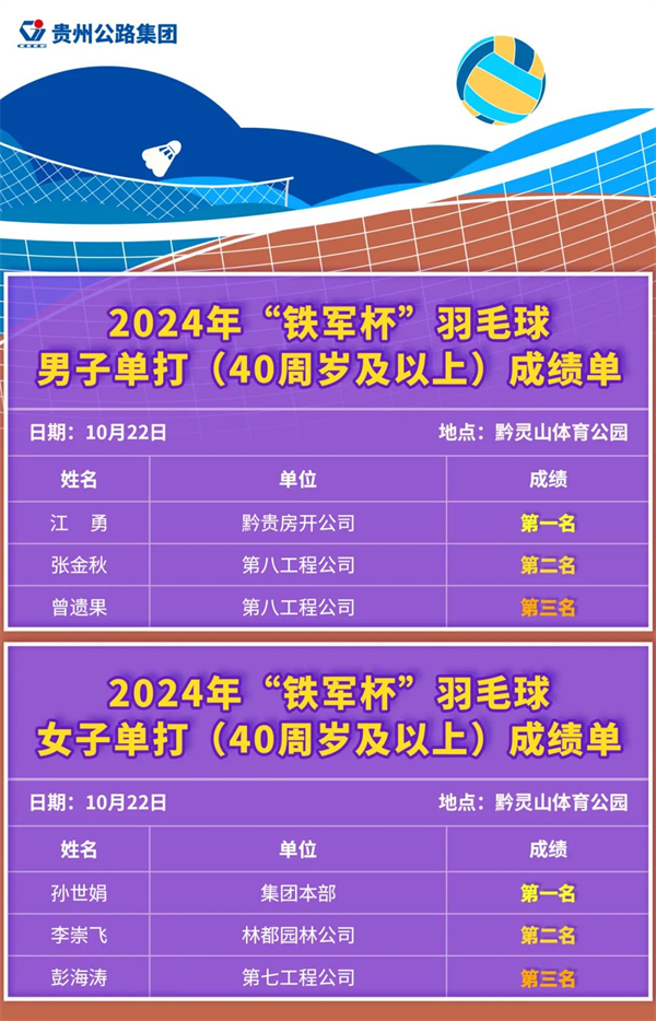 群团事情 - yl23455永利