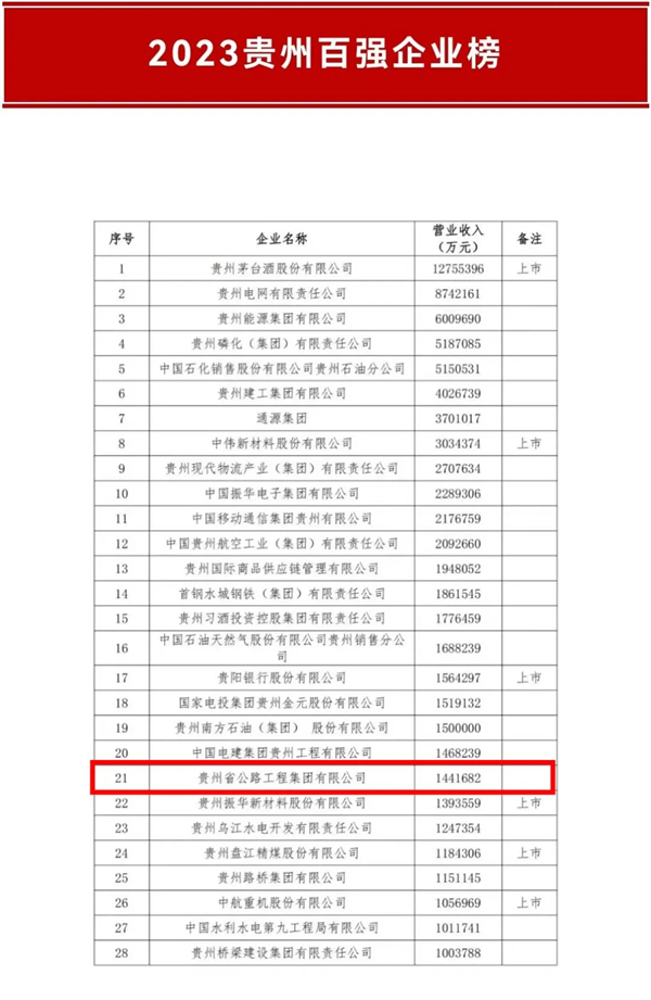 yl23455永利要闻 - yl23455永利