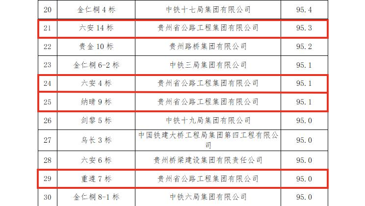 yl23455永利要闻 - yl23455永利